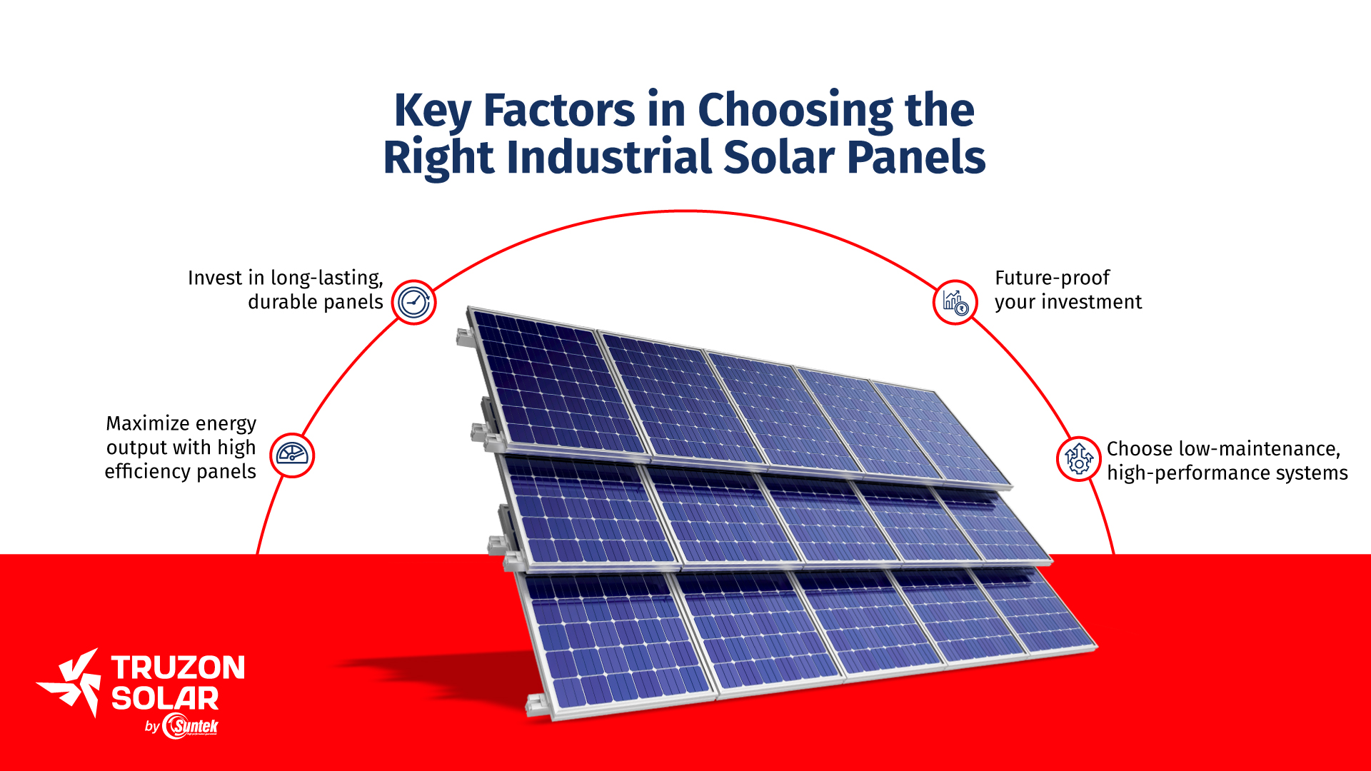 Right Solar Industrial Panels